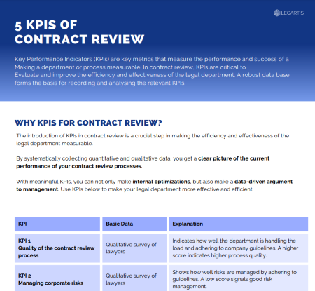 KPIs Contract Review PNG for LP