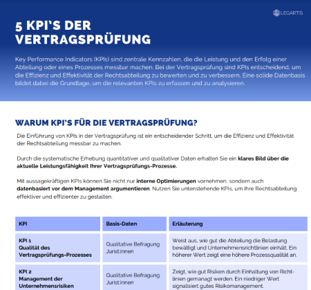 KPIs der Vertragsprüfung PDF Ausschnitt als Bild